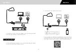 Preview for 8 page of Matrix Audio MUSIC STREAMER COMBO User Manual