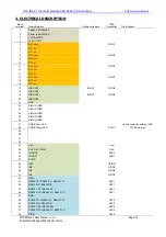 Предварительный просмотр 15 страницы Matrix Electrónica 199801099 User Manual