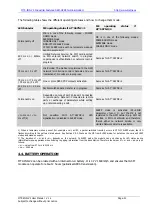 Preview for 31 page of Matrix Electrónica 199801099 User Manual