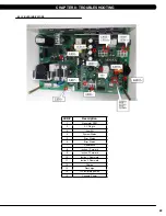 Предварительный просмотр 32 страницы Matrix Fitness A7xE-04 Ascent Trainer Service Manual