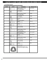 Предварительный просмотр 85 страницы Matrix Fitness A7xE-04 Ascent Trainer Service Manual
