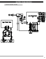 Preview for 18 page of Matrix Fitness C5X-01 Service Manual