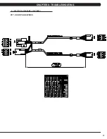 Preview for 20 page of Matrix Fitness C5X-01 Service Manual