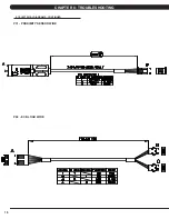 Preview for 21 page of Matrix Fitness C5X-01 Service Manual