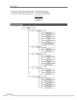 Preview for 70 page of Matrix Network DRC816H User Manual