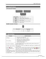 Preview for 71 page of Matrix Network DRC816H User Manual