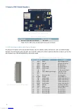 Preview for 5 page of Matrix Orbital EVE2-SHIELD-SPK Hardware Manual