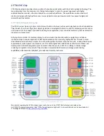 Предварительный просмотр 5 страницы Matrix Orbital EVE2 Hardware Manual