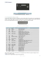 Предварительный просмотр 6 страницы Matrix Orbital EVE2 Hardware Manual