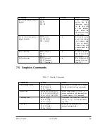 Предварительный просмотр 37 страницы Matrix Orbital GLC24064 Technical Manual