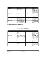 Предварительный просмотр 39 страницы Matrix Orbital GLC24064 Technical Manual