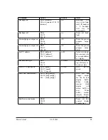 Предварительный просмотр 40 страницы Matrix Orbital GLC24064 Technical Manual