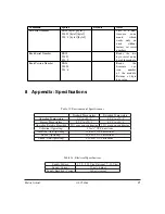 Предварительный просмотр 41 страницы Matrix Orbital GLC24064 Technical Manual