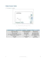 Preview for 7 page of Matrix Orbital GLK19264A-7T-1U-YG Technical Manual