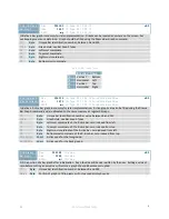 Preview for 31 page of Matrix Orbital GLK19264A-7T-1U-YG Technical Manual