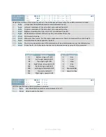 Preview for 32 page of Matrix Orbital GLK19264A-7T-1U-YG Technical Manual