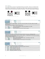 Preview for 37 page of Matrix Orbital GLK19264A-7T-1U-YG Technical Manual