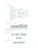 Preview for 61 page of Matrix Orbital GLK19264A-7T-1U-YG Technical Manual