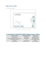 Preview for 8 page of Matrix Orbital GLK240128-25 Technical Manual