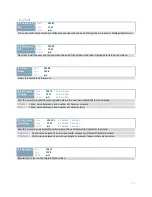 Preview for 26 page of Matrix Orbital GLK240128-25 Technical Manual