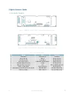 Preview for 7 page of Matrix Orbital GLK24064R-25-1U Technical Manual