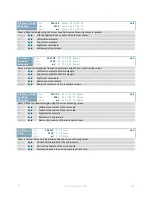 Preview for 28 page of Matrix Orbital GLK24064R-25-1U Technical Manual