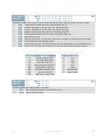 Preview for 31 page of Matrix Orbital GLK24064R-25-1U Technical Manual