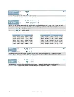 Preview for 46 page of Matrix Orbital GLK24064R-25-1U Technical Manual