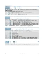 Preview for 52 page of Matrix Orbital GLK24064R-25-1U Technical Manual