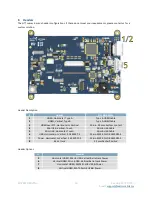 Предварительный просмотр 11 страницы Matrix Orbital HTT50A/G-IPS Hardware Manual