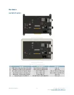 Preview for 7 page of Matrix Orbital HTT50A Hardware Manual