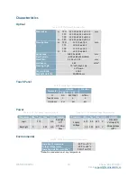 Preview for 20 page of Matrix Orbital HTT50A Hardware Manual