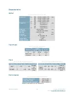 Предварительный просмотр 20 страницы Matrix Orbital HTT70 Series Hardware Manual