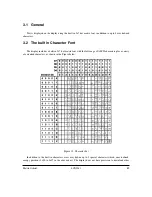 Предварительный просмотр 16 страницы Matrix Orbital LCD2041 Technical Manual