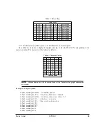 Предварительный просмотр 21 страницы Matrix Orbital LCD2041 Technical Manual