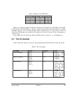 Предварительный просмотр 25 страницы Matrix Orbital LCD2041 Technical Manual