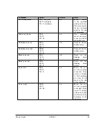 Предварительный просмотр 26 страницы Matrix Orbital LCD2041 Technical Manual