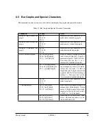 Предварительный просмотр 27 страницы Matrix Orbital LCD2041 Technical Manual