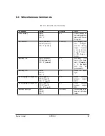 Предварительный просмотр 28 страницы Matrix Orbital LCD2041 Technical Manual