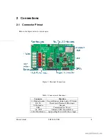 Preview for 8 page of Matrix Orbital LK204-24-USB Manual