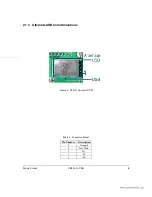 Preview for 12 page of Matrix Orbital LK204-24-USB Manual