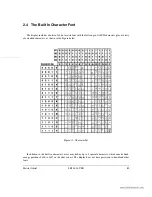 Preview for 17 page of Matrix Orbital LK204-24-USB Manual