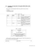 Preview for 31 page of Matrix Orbital LK204-24-USB Manual