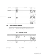 Preview for 39 page of Matrix Orbital LK204-24-USB Manual