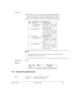 Preview for 48 page of Matrix Orbital LK204-25-USB Technical Manual