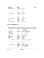 Preview for 53 page of Matrix Orbital LK204-25-USB Technical Manual