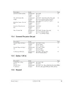 Preview for 54 page of Matrix Orbital LK204-25-USB Technical Manual