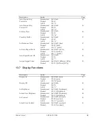 Preview for 55 page of Matrix Orbital LK204-25-USB Technical Manual