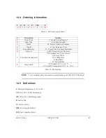 Preview for 61 page of Matrix Orbital LK204-25-USB Technical Manual