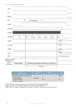 Preview for 11 page of Matrix Orbital MOP-TFT320240-35A-BLM-TPN Hardware Manual